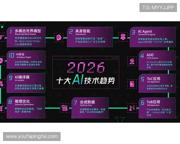2026年AG视讯游戏热门趋势与创新玩法全方位深度解读