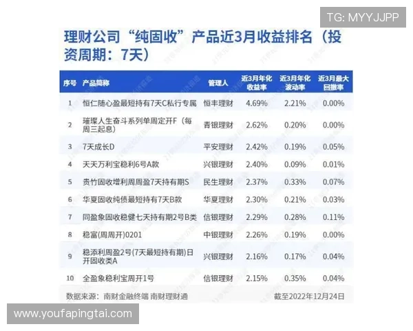 J9.com九游百家乐官网安全可靠,保障玩家个人信息与资金安全的最佳选择 J9.com九游百家乐官网安全可靠,保障玩家个人信息与资金安全的最佳选择